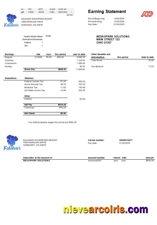 USA Ohio Kalahari Waterpark Resort business utility bill